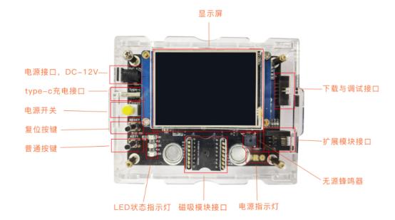 K.4.2 人工智能开发沙盘-智能家居V2.0-K12-P02-11-V20200427-彭均飞4961.jpg