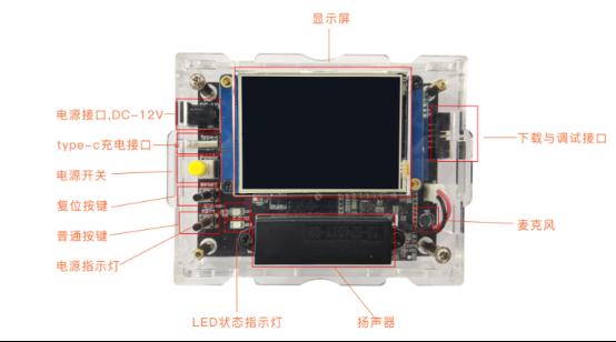 K.4.2 人工智能开发沙盘-智能家居V2.0-K12-P02-11-V20200427-彭均飞5010.jpg