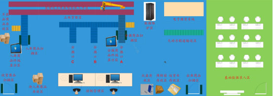 智能仓储物流立体库实训套件-IOT-S02-02-张高武-V201802272500.png