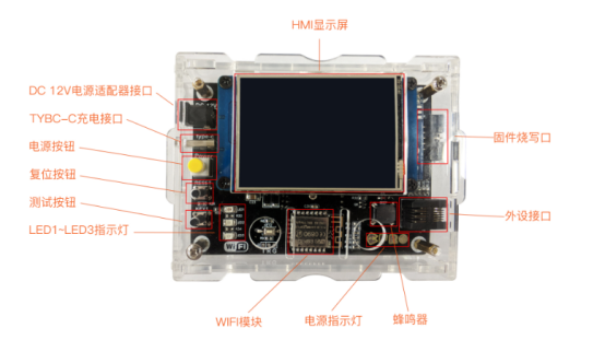 K.5.2 人工智能开发沙盘-智能农业V2.0-K12-P02-12-V20220111-甄鹏1883.png