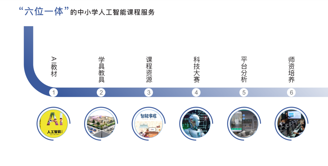 北京双减政策出台，新东方、猿辅导等紧急调整，教培机构如何转型